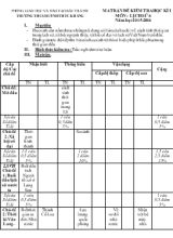 Đề kiểm tra học kì I môn  lịch sử 6 năm học 2015-2016